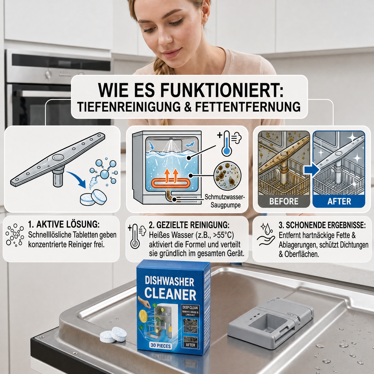 DishSparkle™ – Die tiefenreinigenden Tabs für eine wie neue Spülmaschine