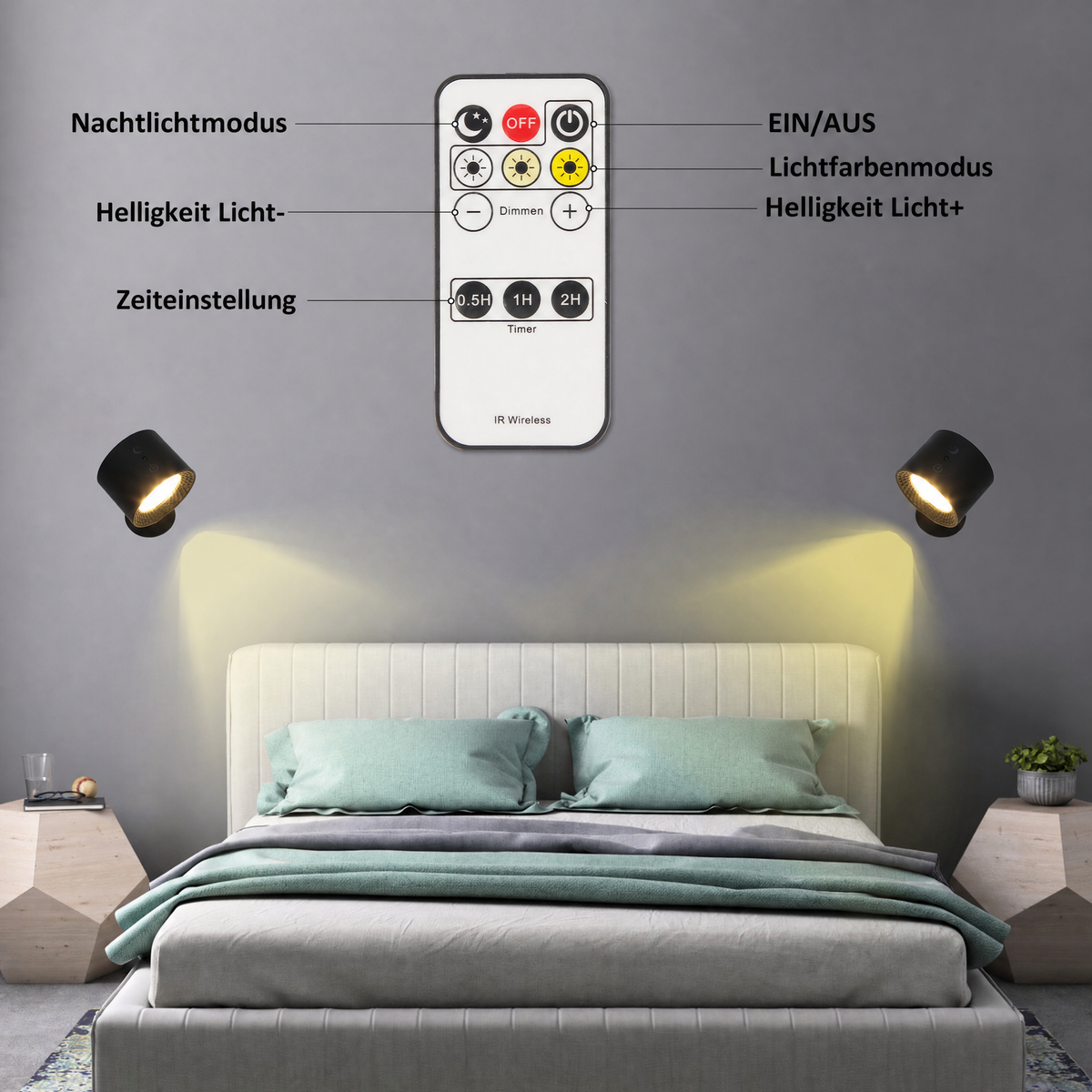 LumiGrid™ – Die 360° drehbare Akku-LED-Wandleuchte
